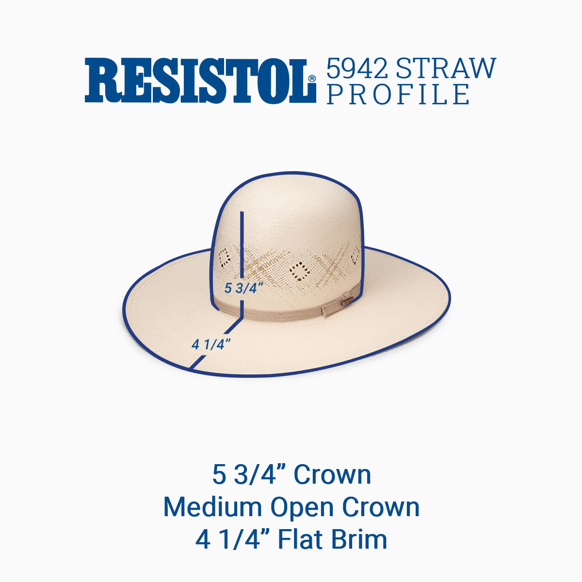 Resistol 20X Martel Open Crown Cowboy Hat